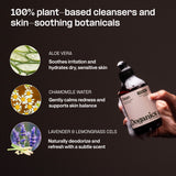 Clean Natural Dog Shampoo