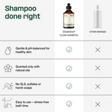 Clean Natural Dog Shampoo
