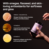 Gloss Skin & Coat Supplement