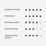 Mood Calm & Relax Supplement